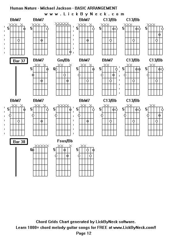 Chord Grids Chart of chord melody fingerstyle guitar song-Human Nature - Michael Jackson - BASIC ARRANGEMENT,generated by LickByNeck software.